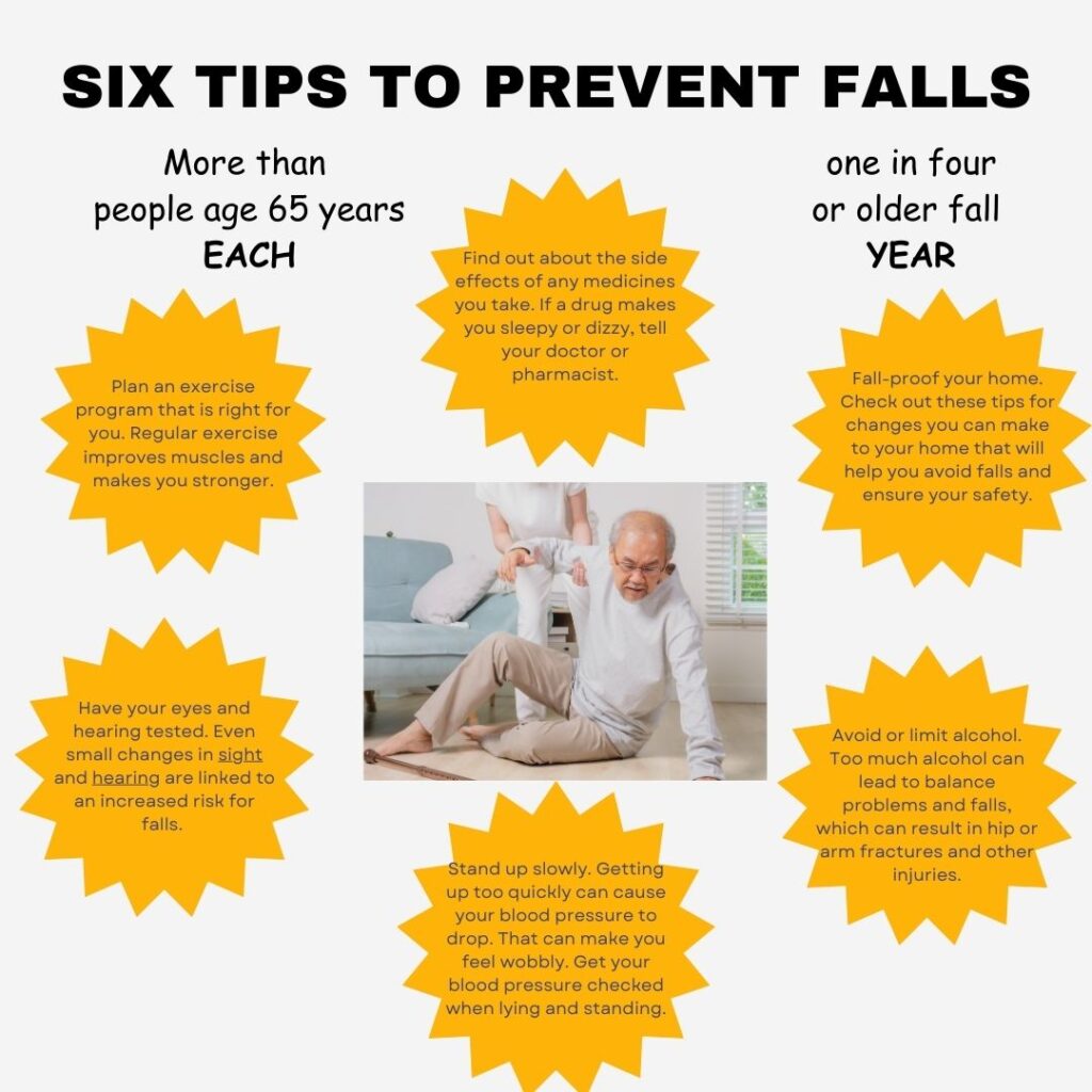 SIX TIPS TO PREVENT FALLS- AGING IN PLACE